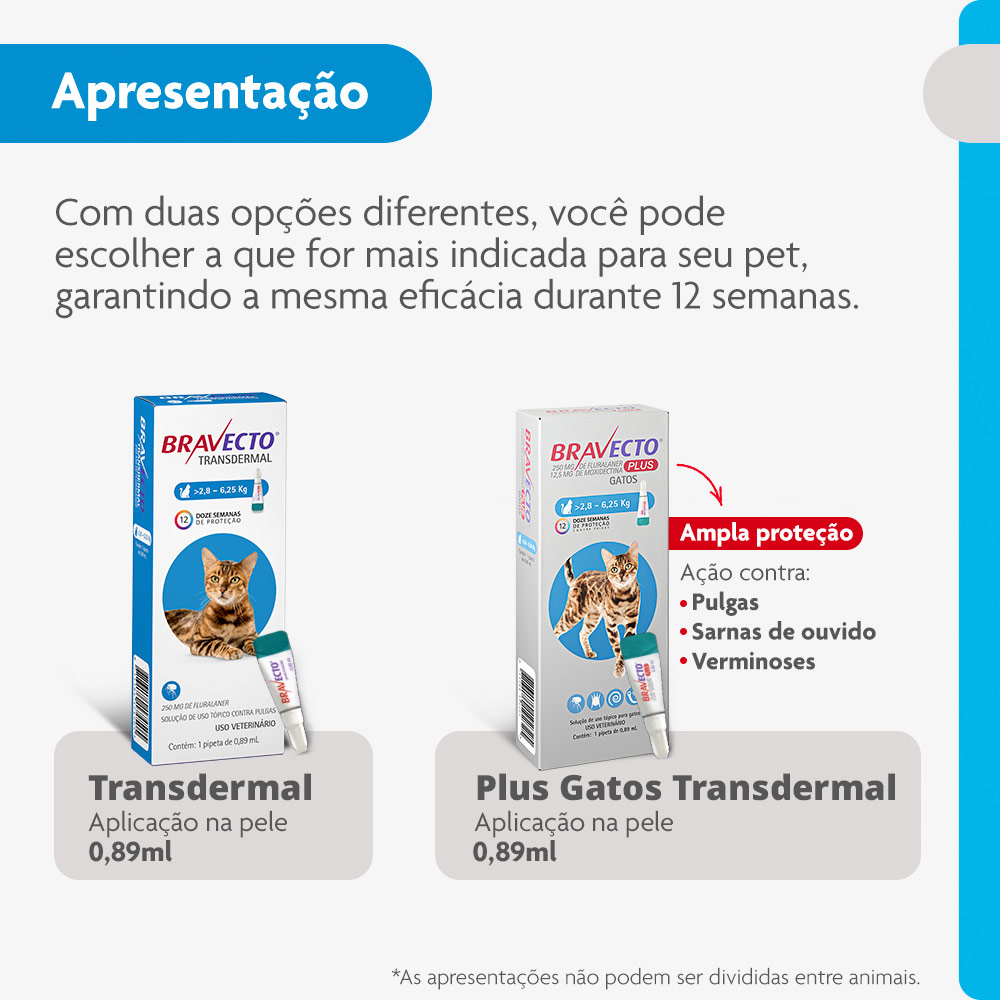 Antiparasitário Bravecto Plus Transdermal 250mg para Gatos de 2,8 a 6,25kg - MSD Saúde Animal