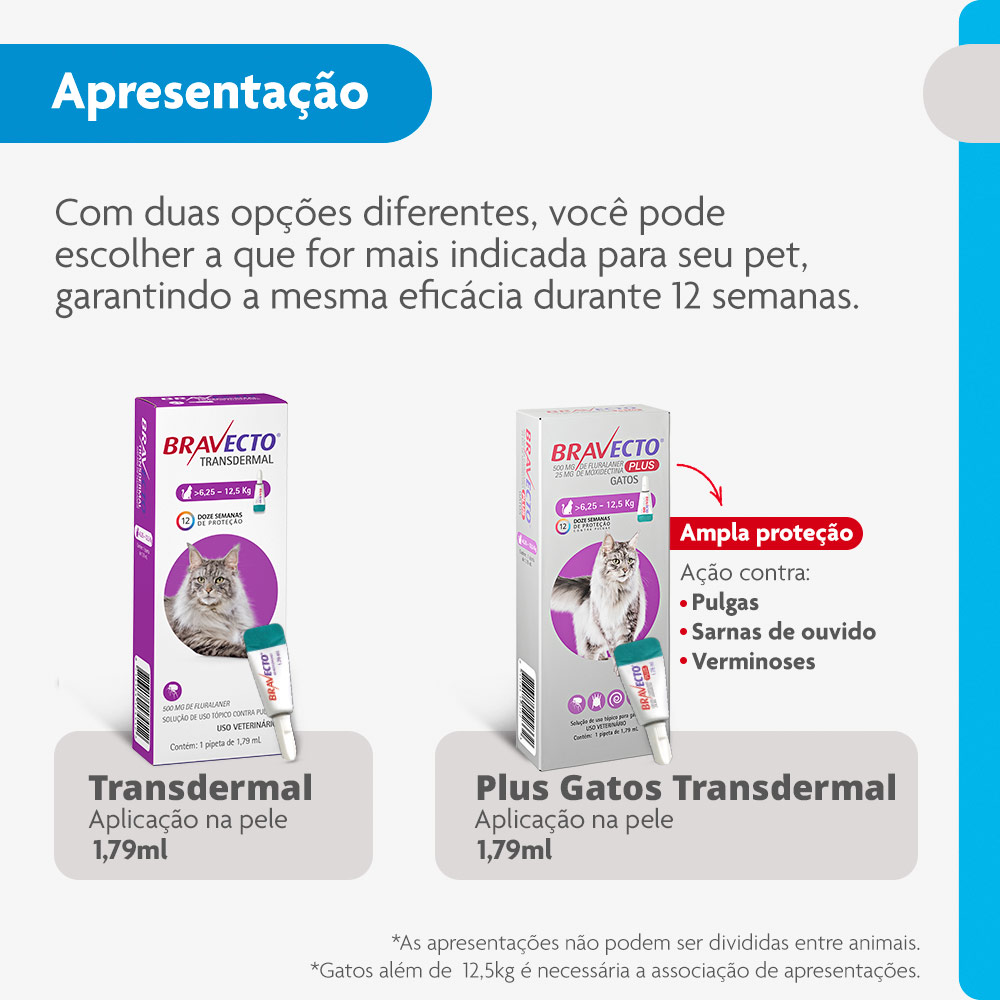 Antiparasitário Bravecto Plus Transdermal 500mg para Gatos de 5,25 a 12,5kg - MSD Saúde Animal