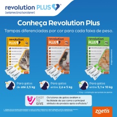 Antiparasitário Revolution Plus Zoetis para Gatos de 1,25 kg a 2,5 kg