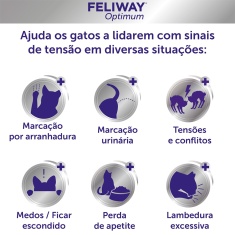 Difusor Feliway Optimum com Refil 48ml