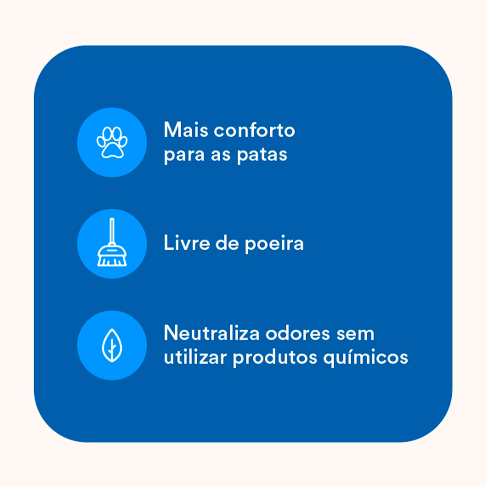 Areia Petz Ultra Absorção para Gatos 10 kg