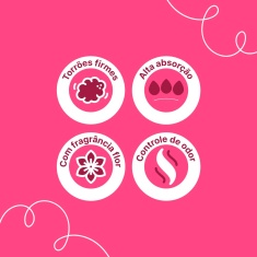 Areia Higiênica Fresh Grãos Finos Perfumada para Gatos