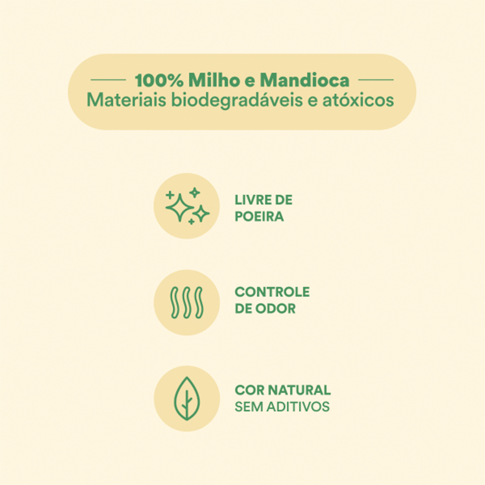 Granulado Higiênico Petz Biodegradável Milho e Mandioca Grãos Médios para Gatos