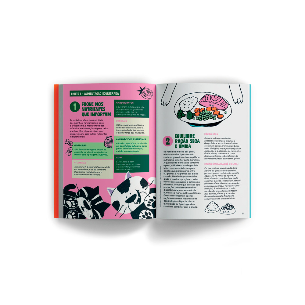 Livro Duplo Comer, Brincar e Latir/Comer, Brincar e Miar